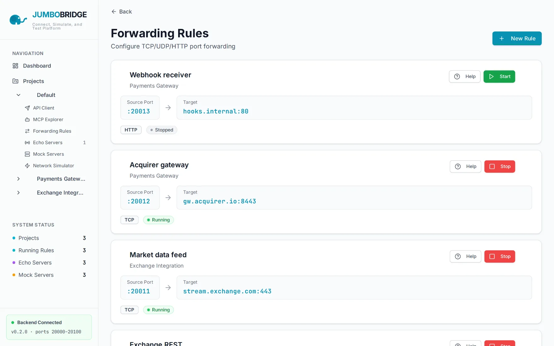 The Forwarding Rules page listing TCP and HTTP rules with source ports mapped to target hosts, each with Start/Stop controls.